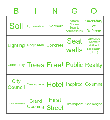 "Elements" of a Downtown Place Bingo Card