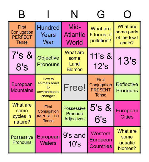 Classical Conversation C2 Weeks 2-8 Bingo Card