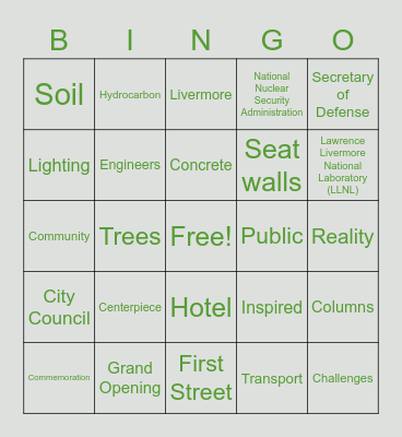 "Elements" of a Downtown Place Bingo Card