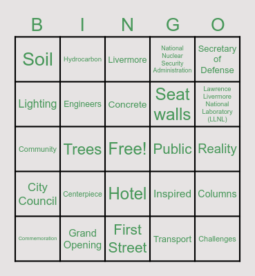"Elements" of a Downtown Place Bingo Card