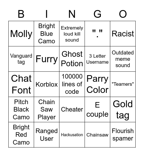 combat polragases Bingo Card