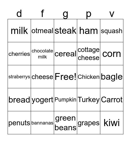 nutrition  Bingo Card