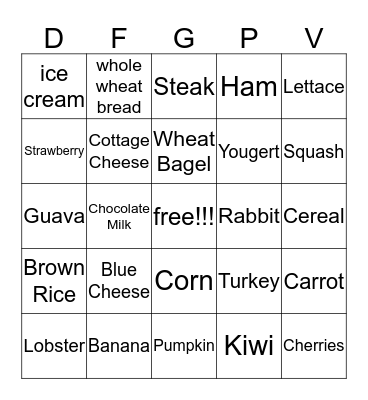 Nutrition Bingo Card