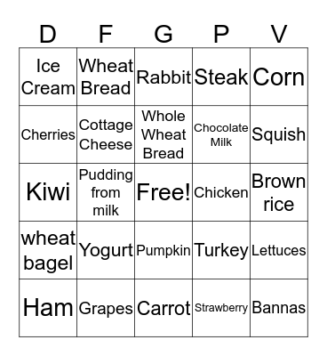 Nutrition Bingo  Bingo Card