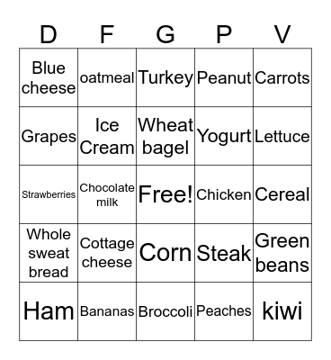 Nutrition Bingo  Bingo Card