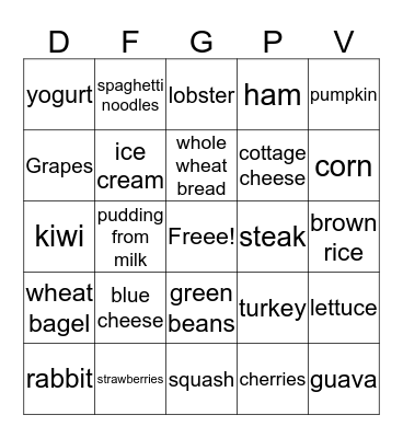 Nutrition:P Bingo Card