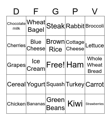 Nutrition  Bingo Card