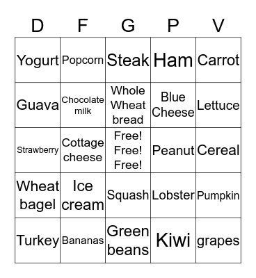 Nutrition BINGO! Bingo Card