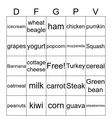 Nutrition baker Bingo Card