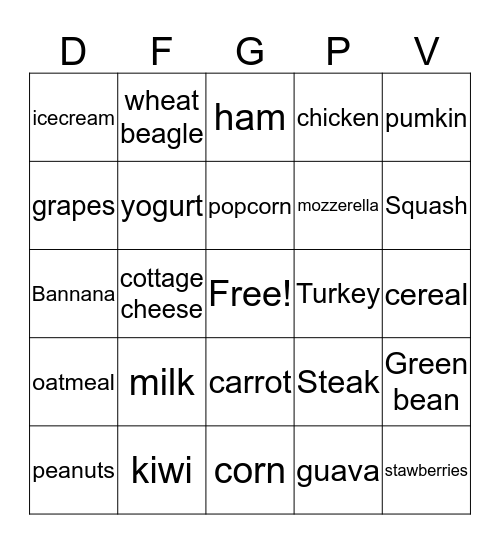 Nutrition baker Bingo Card