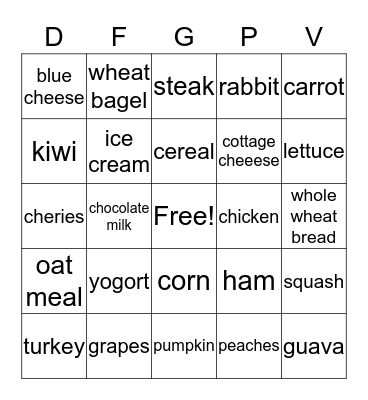 Nutrition Bingo Card