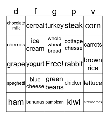 nutrition baker  Bingo Card