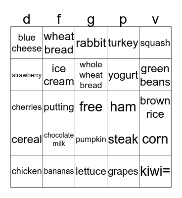 nutrition bingo  Bingo Card