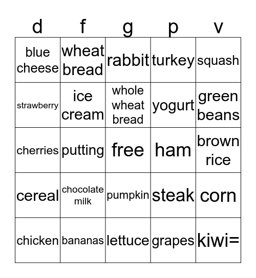 nutrition bingo  Bingo Card