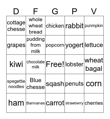 Nutrition  Bingo Card