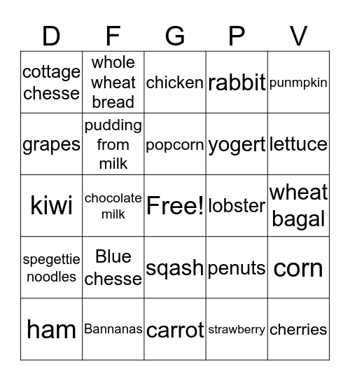 Nutrition  Bingo Card