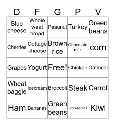 Nutrition Bingo Card