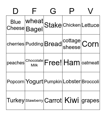 Mariyanna: Nutrition Bingo Card