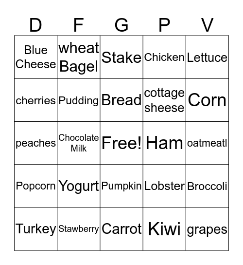Mariyanna: Nutrition Bingo Card