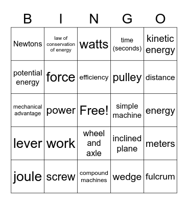 Energy, Work and Power Bingo Card
