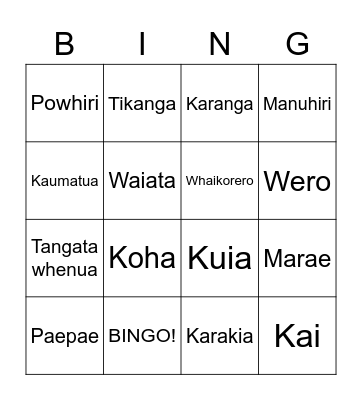 Kupu Bingo Card