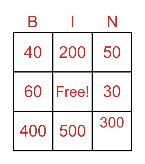 math Bingo Card