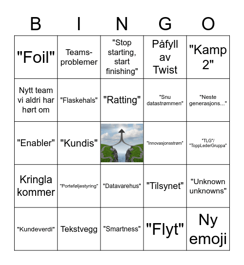 Fellesplanlegging Bingo Card