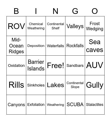 Unit 3 Vocabulary Bingo Card