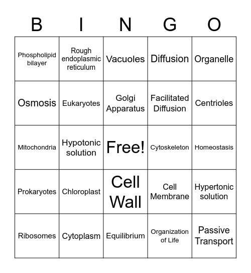 Life Is Cellular Bingo Card