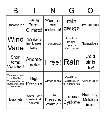 Weather and Climate Bingo Card