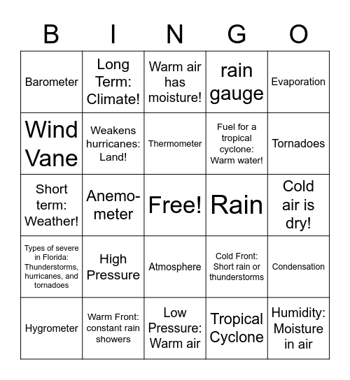 Weather and Climate Bingo Card