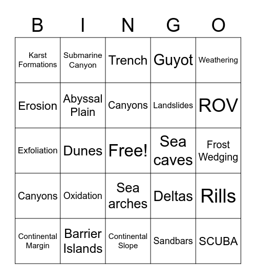 Unit 3 Vocabulary Bingo Card