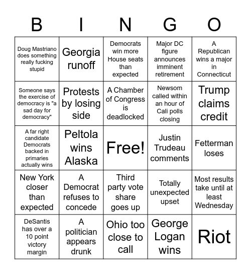 Election Night Dumbfuckery Bingo Card