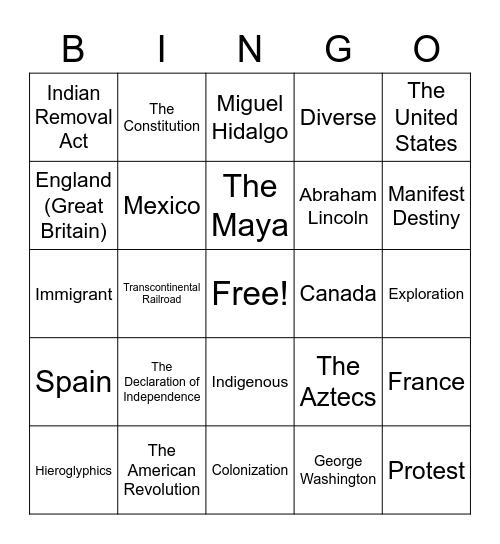 North America Test Bingo Card