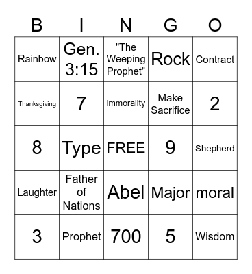 Notes Review Bingo Card