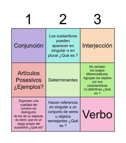 PARTES VARIABLES E INVARIABLES DE LA ORACION Bingo Card