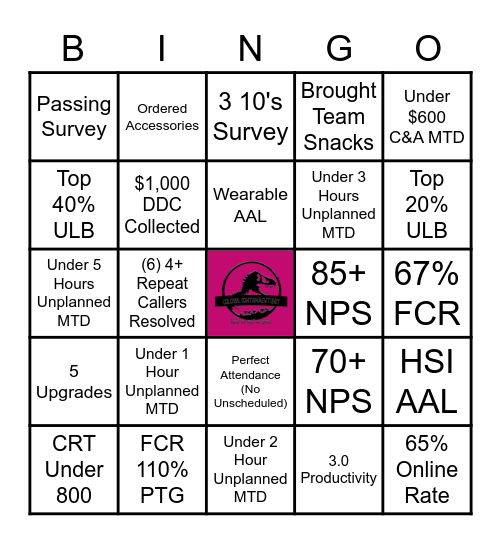 Colossal Containment BINGO Card