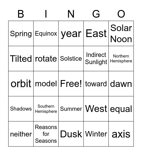 SEM to Seasons BINGO Card