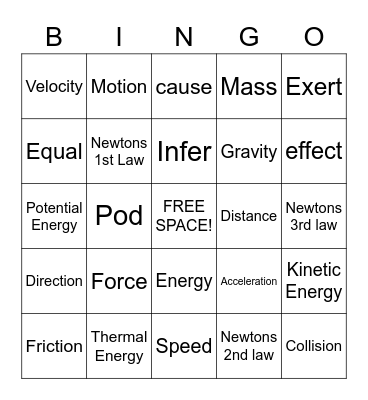 SCIENCE BINGO Card