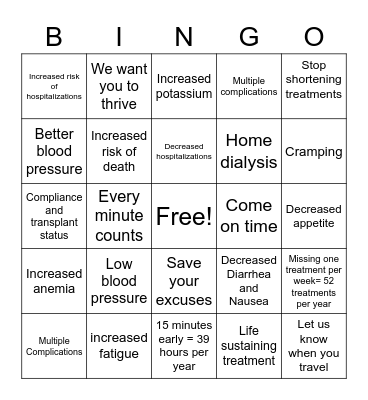 MISSED TREATMENT Bingo Card