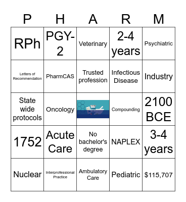 Pharmacy Career Exploration Bingo Card