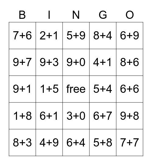 Addition Bingo (to 14) Bingo Card