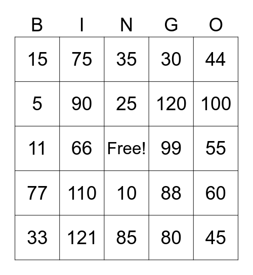 Multiplication Bingo Card