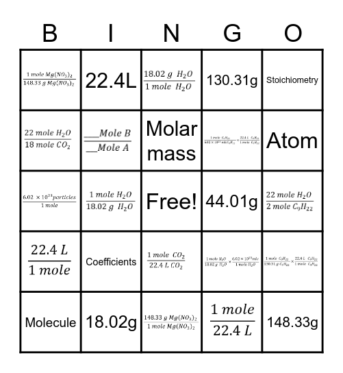 Stoichiomentry Bingo 2 Bingo Card