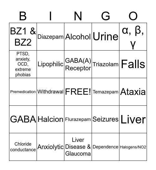 Benzodiazepines Bingo Card