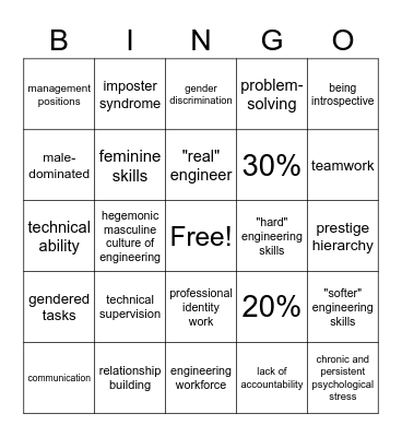 ETHICS FEST Bingo Card