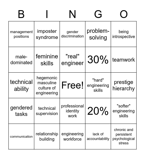 ETHICS FEST Bingo Card