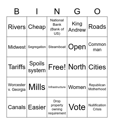 Unit #3 Review Bingo Card