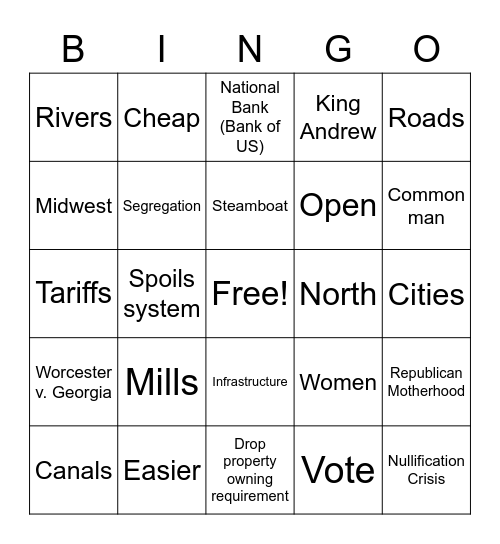 Unit #3 Review Bingo Card