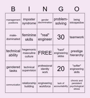 ETHICS FEST Bingo Card